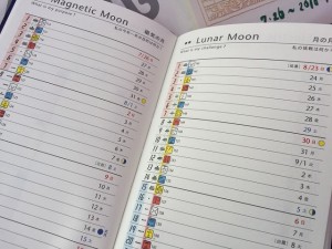 13の月の暦・マヤ手帳